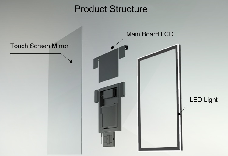 smart mirror touch screen amazon
