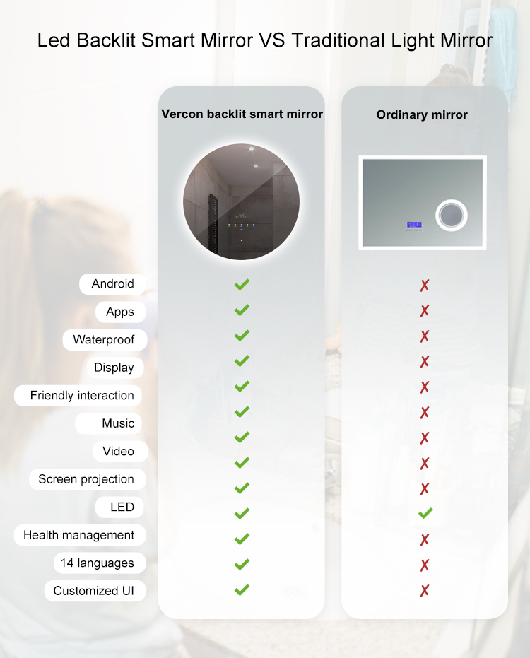 smart bathroom mirror with speaker